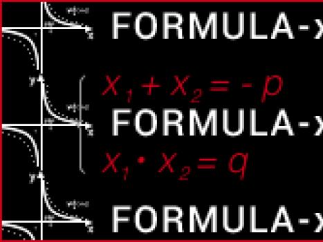 О применении теоремы виета при решении квадратных уравнений